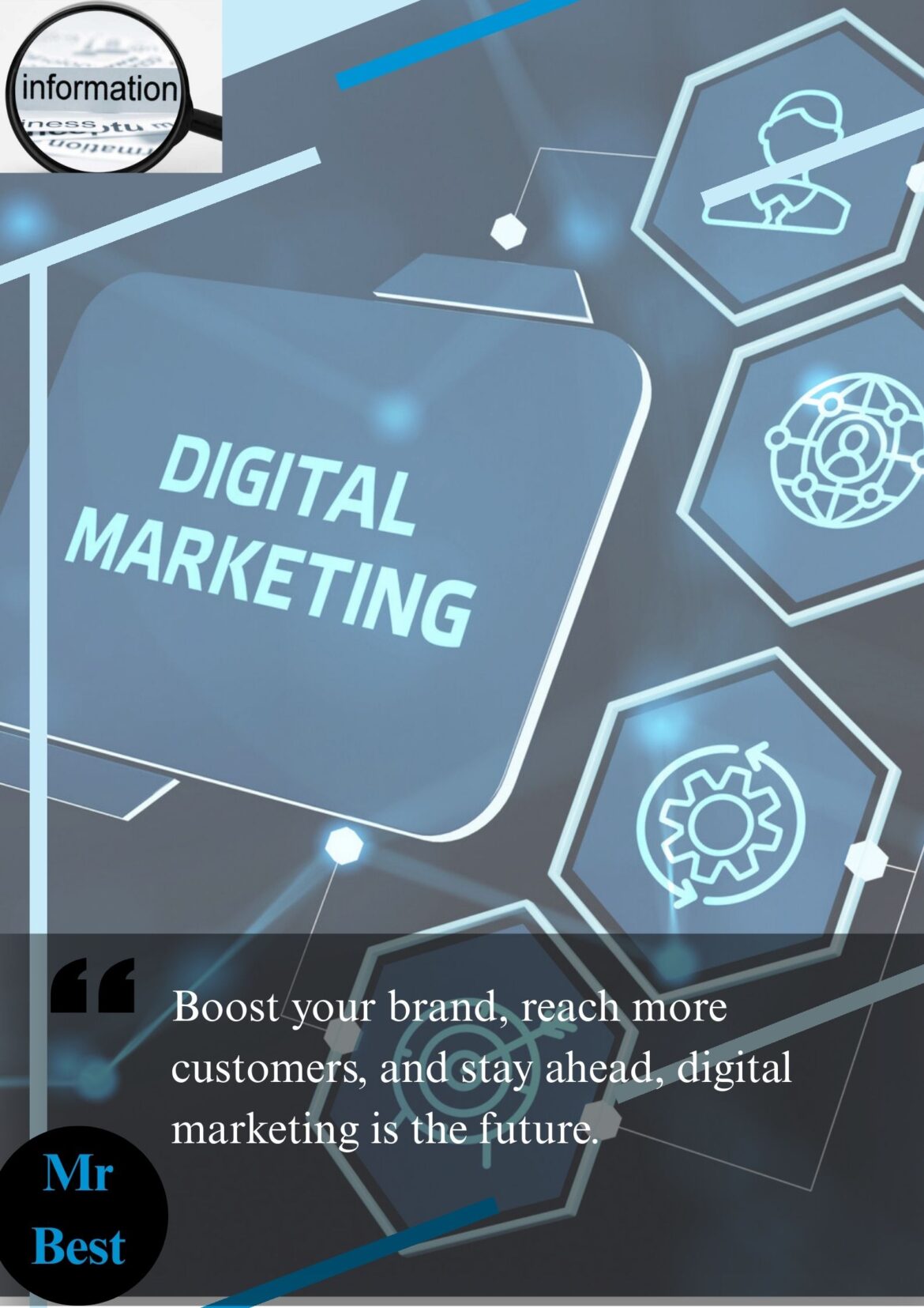Why Digital Marketing Is Crucial for Business Growth in the Modern Era.